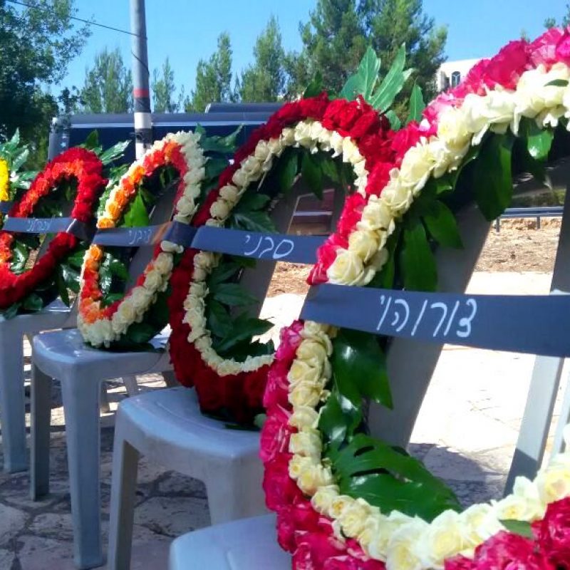 אירועי זיכרון פוגרום דורוחוי